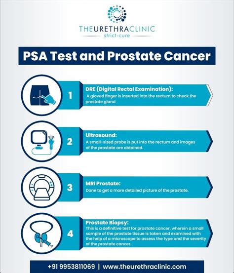 does alcohol affect psa test|Alcohol and Prostate Cancer: Know the Facts .